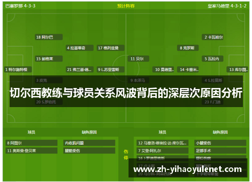 切尔西教练与球员关系风波背后的深层次原因分析 切尔西教练与球员关系风波背后的深层次原因分析