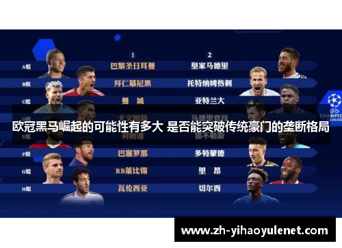 欧冠黑马崛起的可能性有多大 是否能突破传统豪门的垄断格局